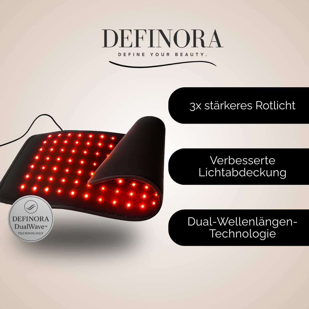 DEFINORA™ Thigh | Dual-Wellenlängen Rotlicht-Beinwrap mit 3-Lagen-Lift-Technologie™