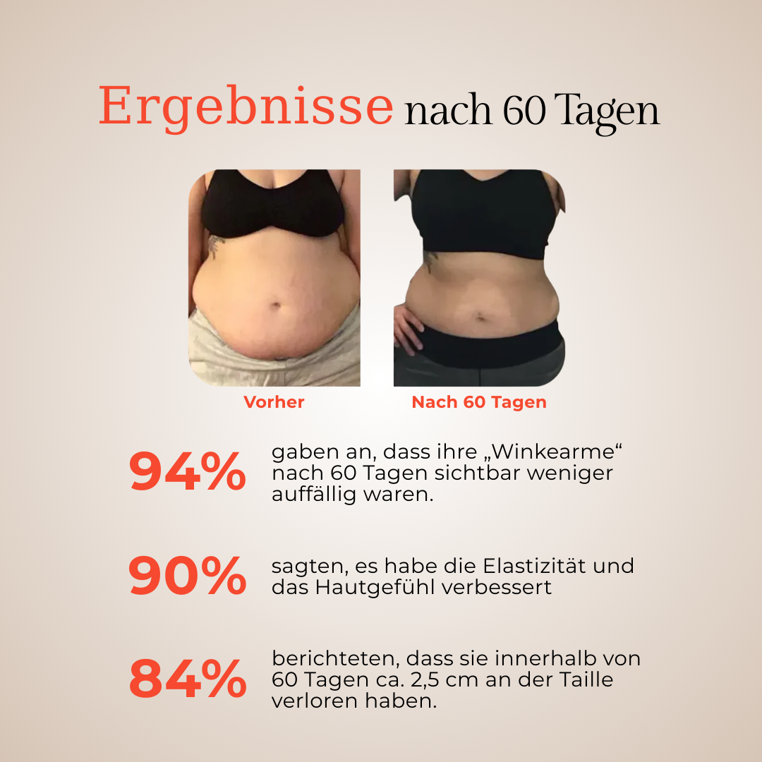 DEFINORA™ Waist | Dual-Wellenlängen Rotlichtgürtel mit 3-Lagen-Lift-Technologie™