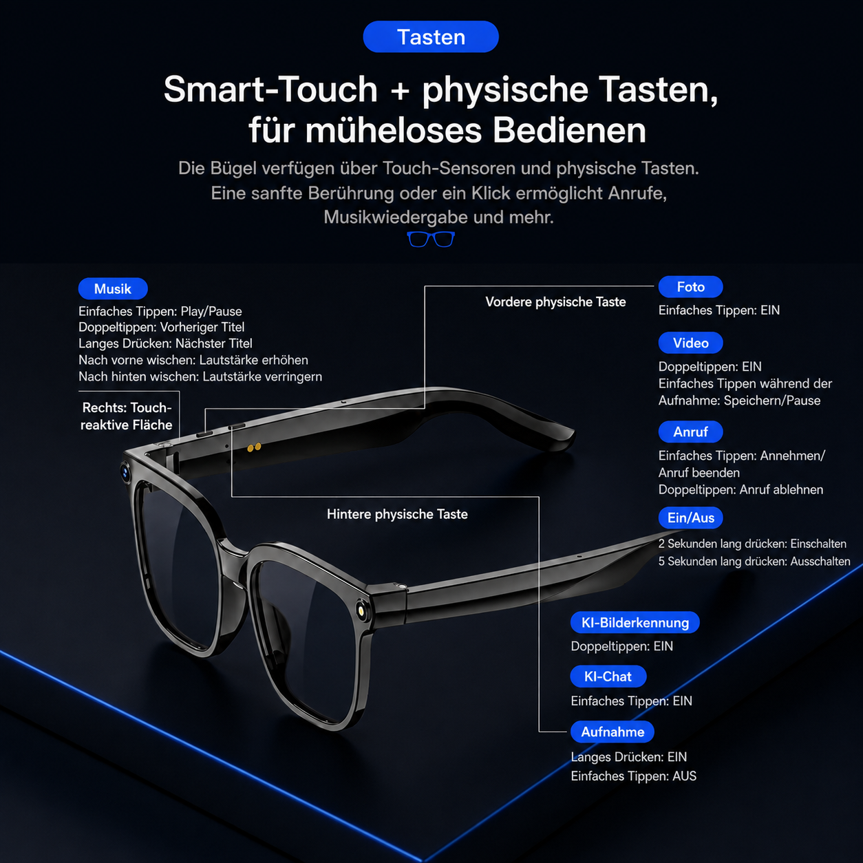 Vexors Vista – KI-Kamera-Brille mit Sound & Übersetzung