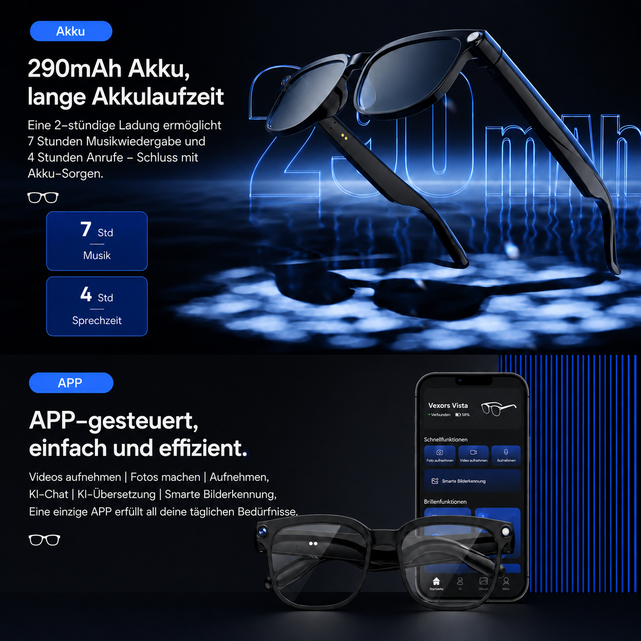 Vexors Vista – KI-Kamera-Brille mit Sound & Übersetzung